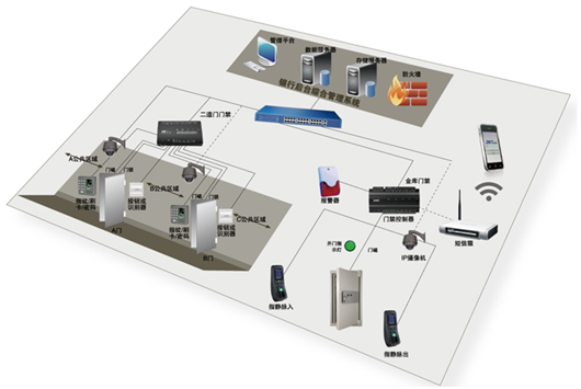 星空体育官方网站