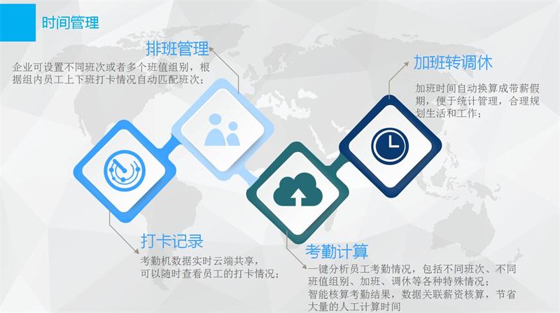 星空体育官方网站