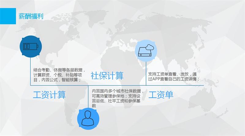 星空体育官方网站