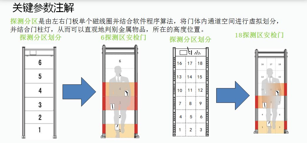 星空体育官方网站