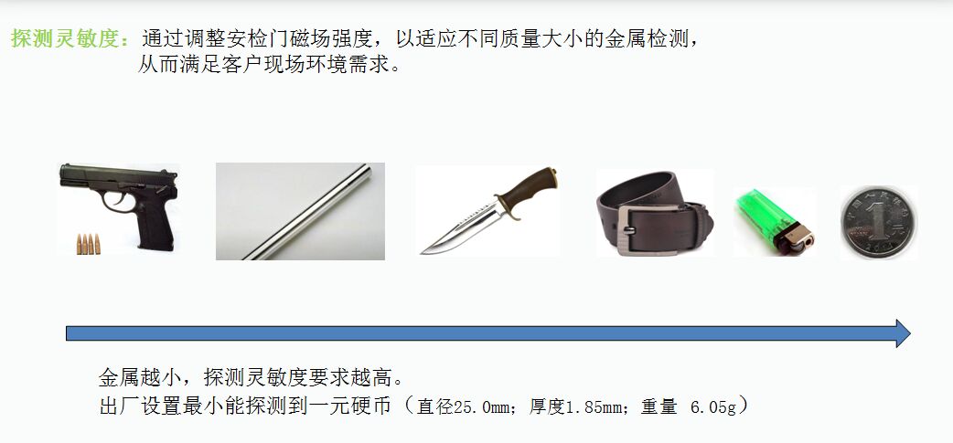 星空体育官方网站