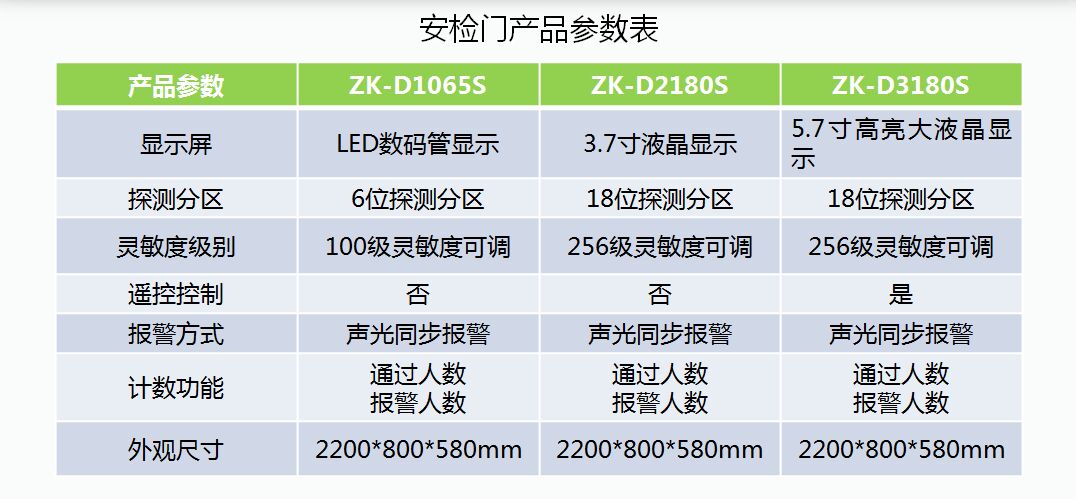 星空体育官方网站