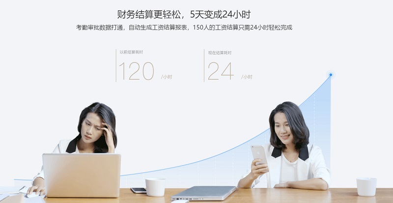 星空体育官方网站