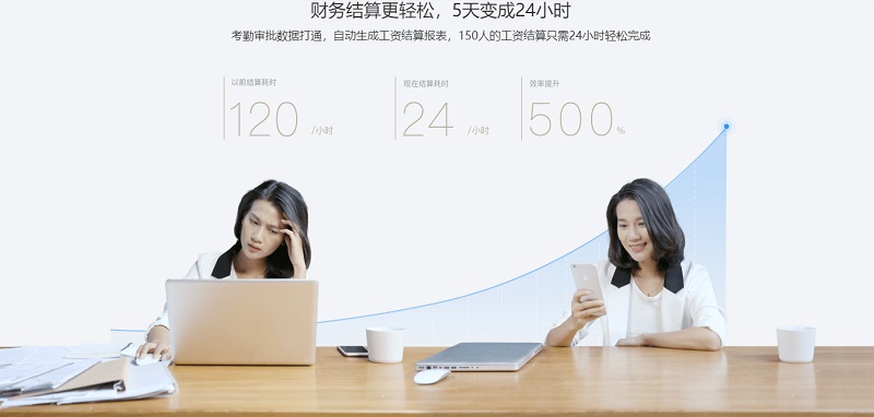 星空体育官方网站