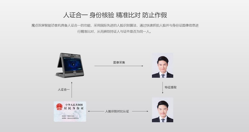 星空体育官方网站