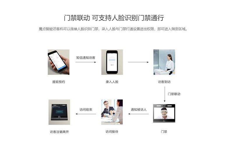 星空体育官方网站
